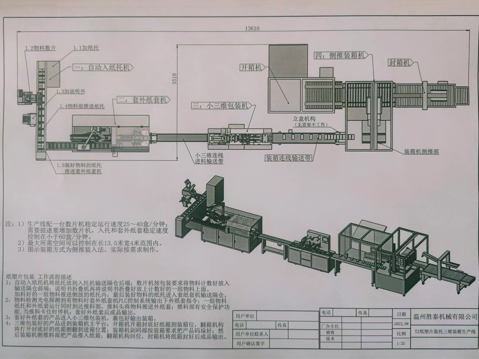 醫用產品自動裝盒機生產線